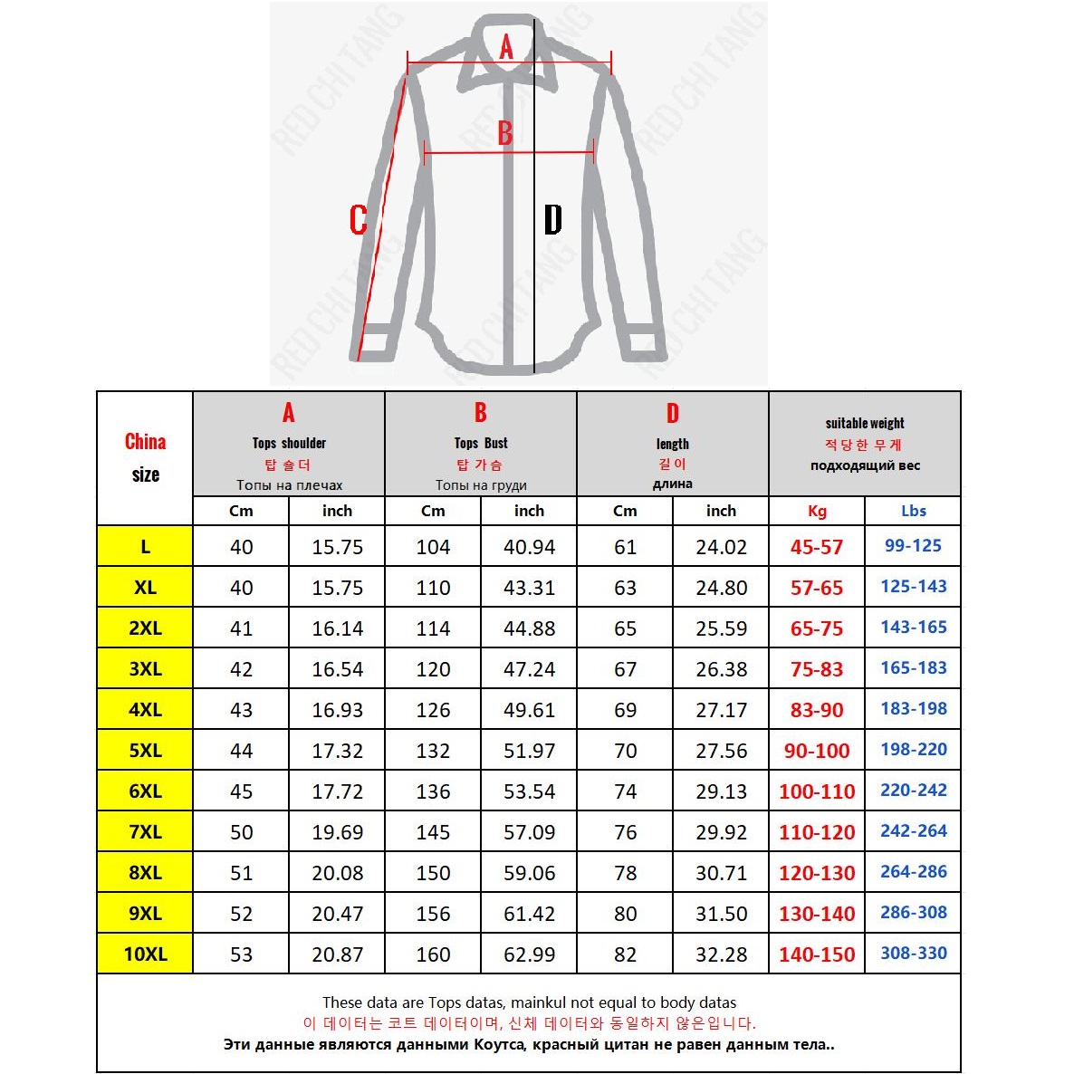 متعددة جيب الرجال سترة سستة جا - مراجعة Fishing Vest وسعره